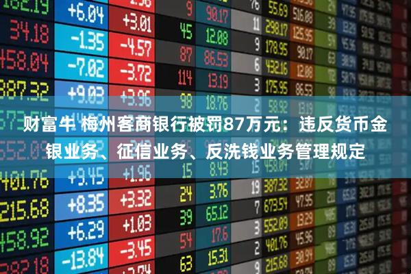 财富牛 梅州客商银行被罚87万元：违反货币金银业务、征信业务、反洗钱业务管理规定